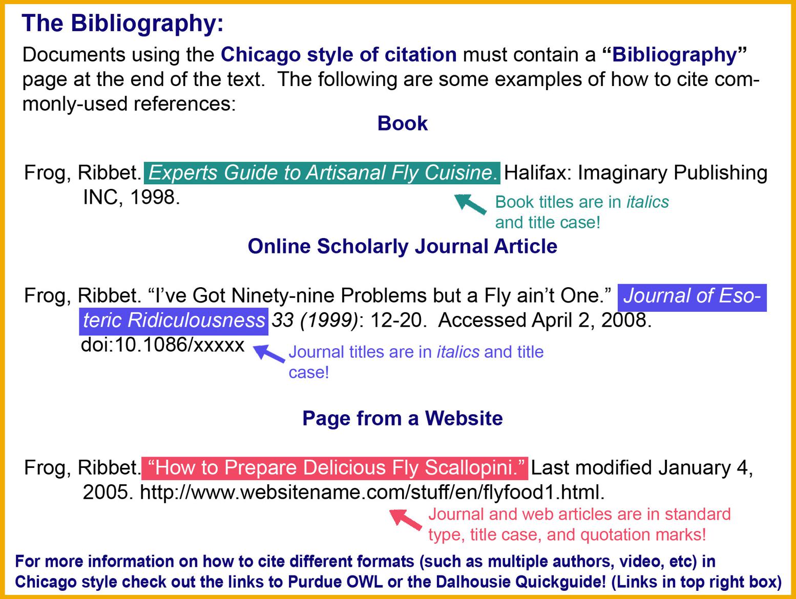 How To Cite A Book In Chicago Style Clazwork